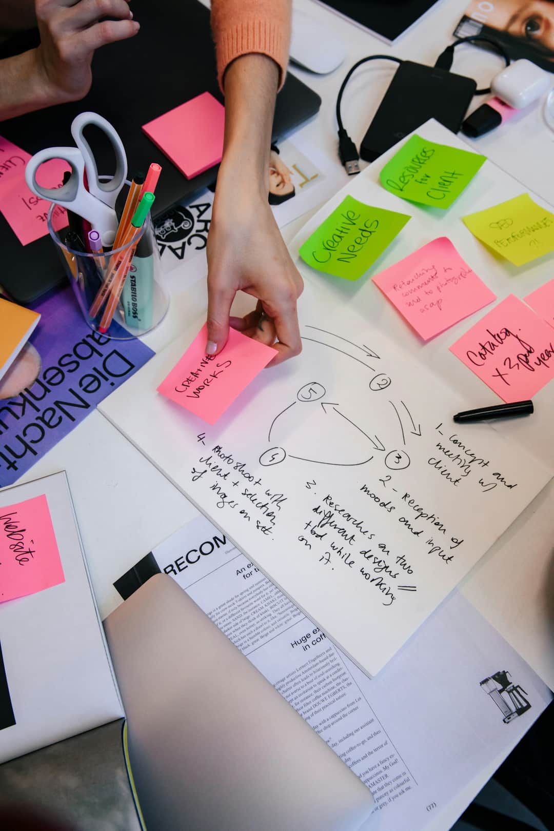 Designer creating user flow diagram with sticky notes during eye flow and attention mapping session