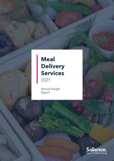 Meal Kit Delivery Market Report - Front Page