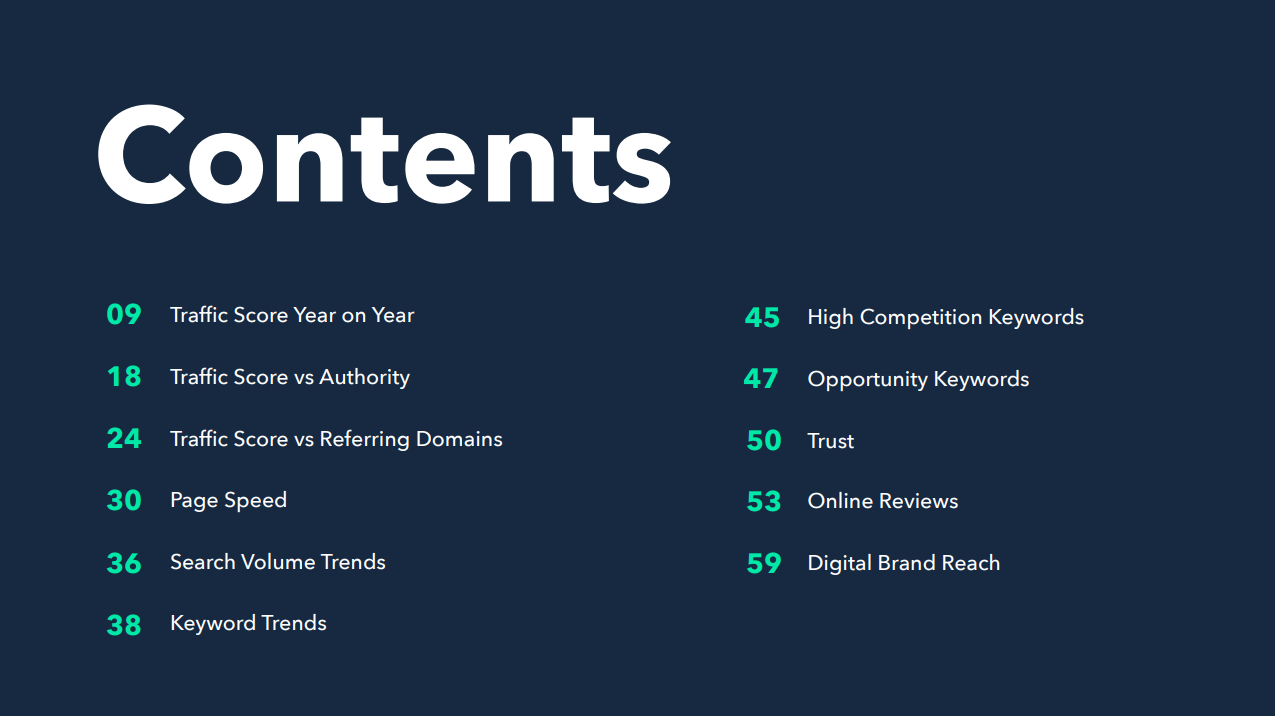 2026 Male Grooming Report Index