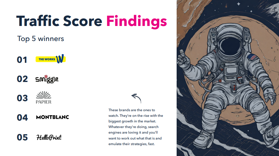 2026 Stationery Market Performance Report Winners 