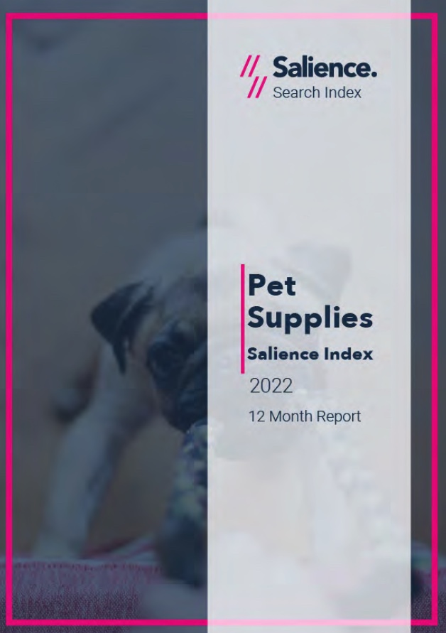 2022 Pet Supplies Market Report front cover 