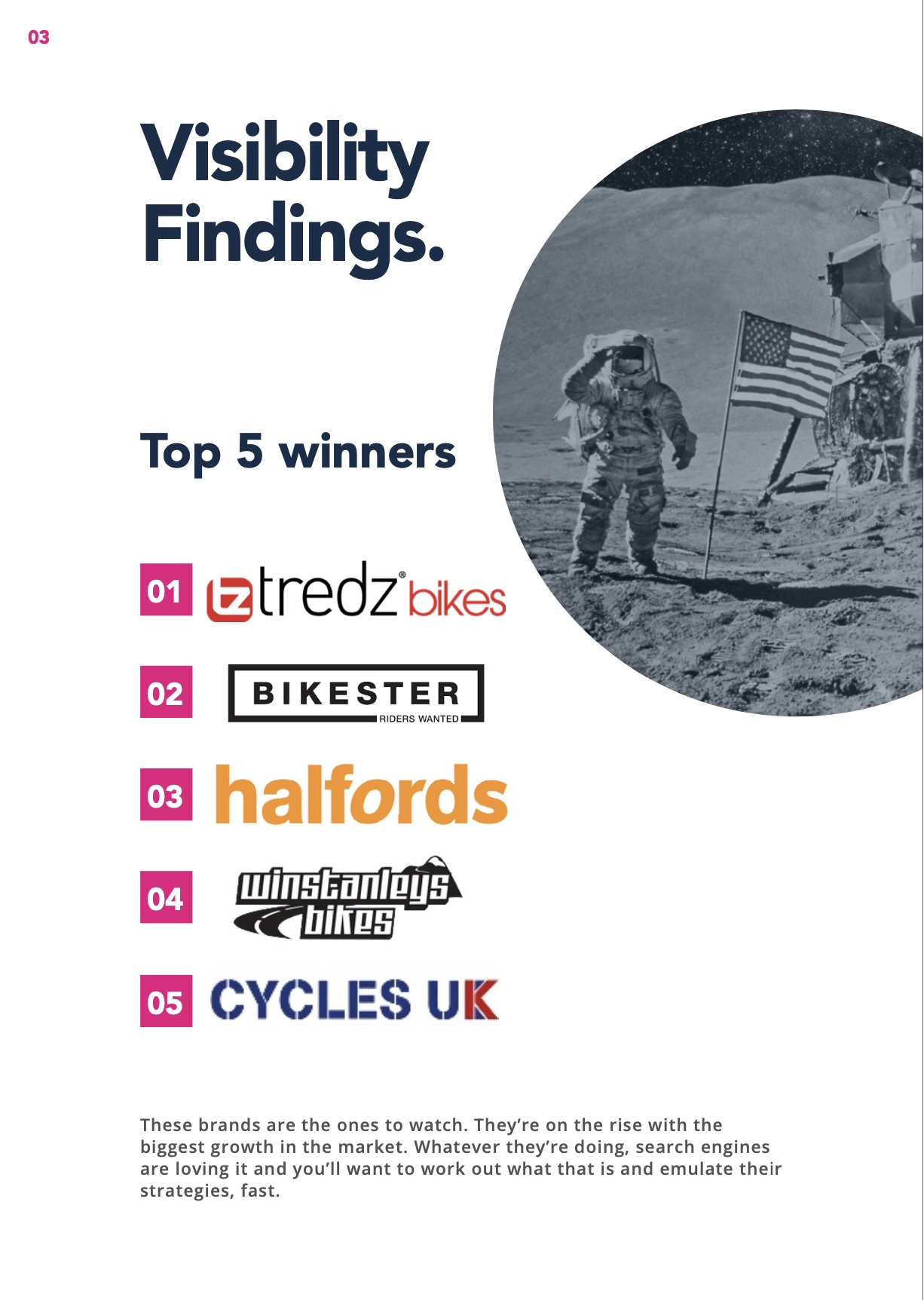 2023 UK Cycling Market Visibility Winners