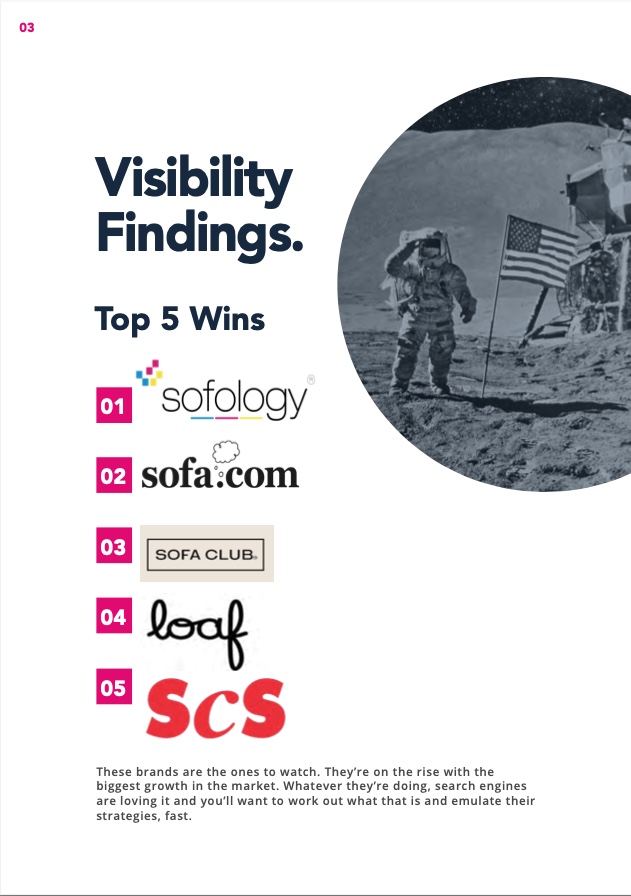 2022 Sofa Market Report visibility winners page