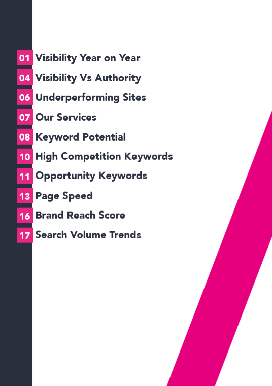 UK Gift Industry Report 2020 Market Trends & Analysis // Salience