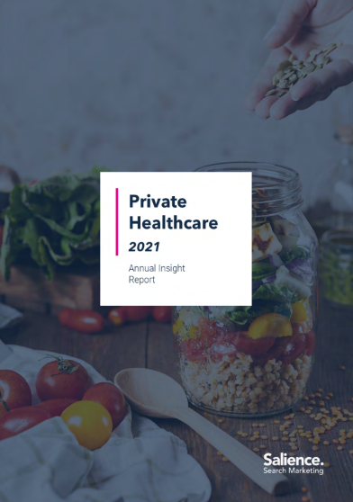2021 Private Healthcare Market Report Front Cover