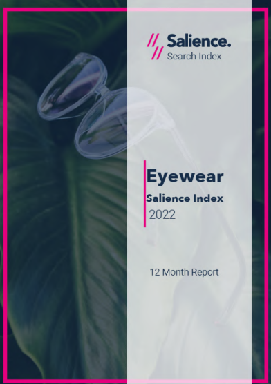 2021 Eyewear Market Report front cover 