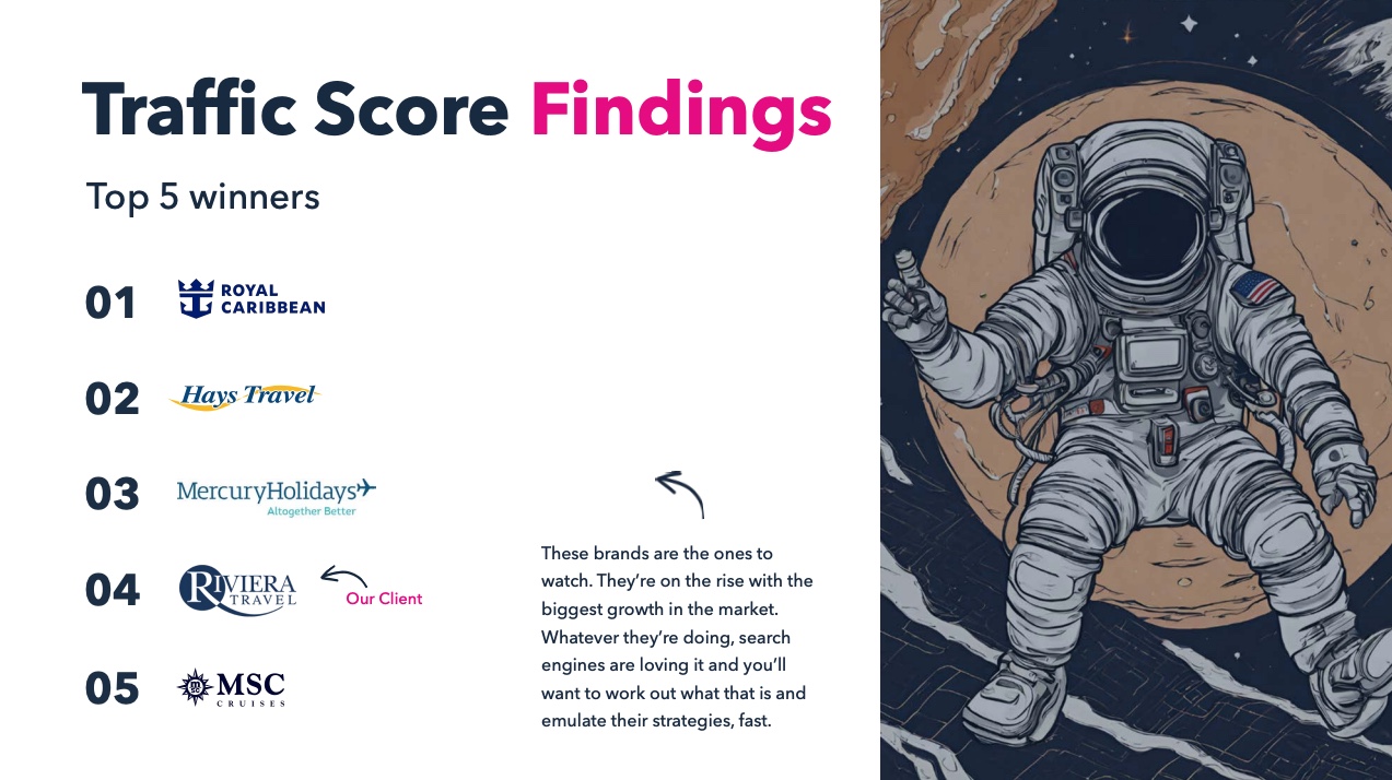 2025  Cruise Holidays Visibility Winners