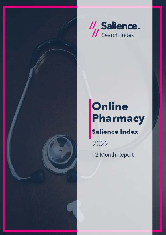 2022 Pharmacy Market Report front cover 