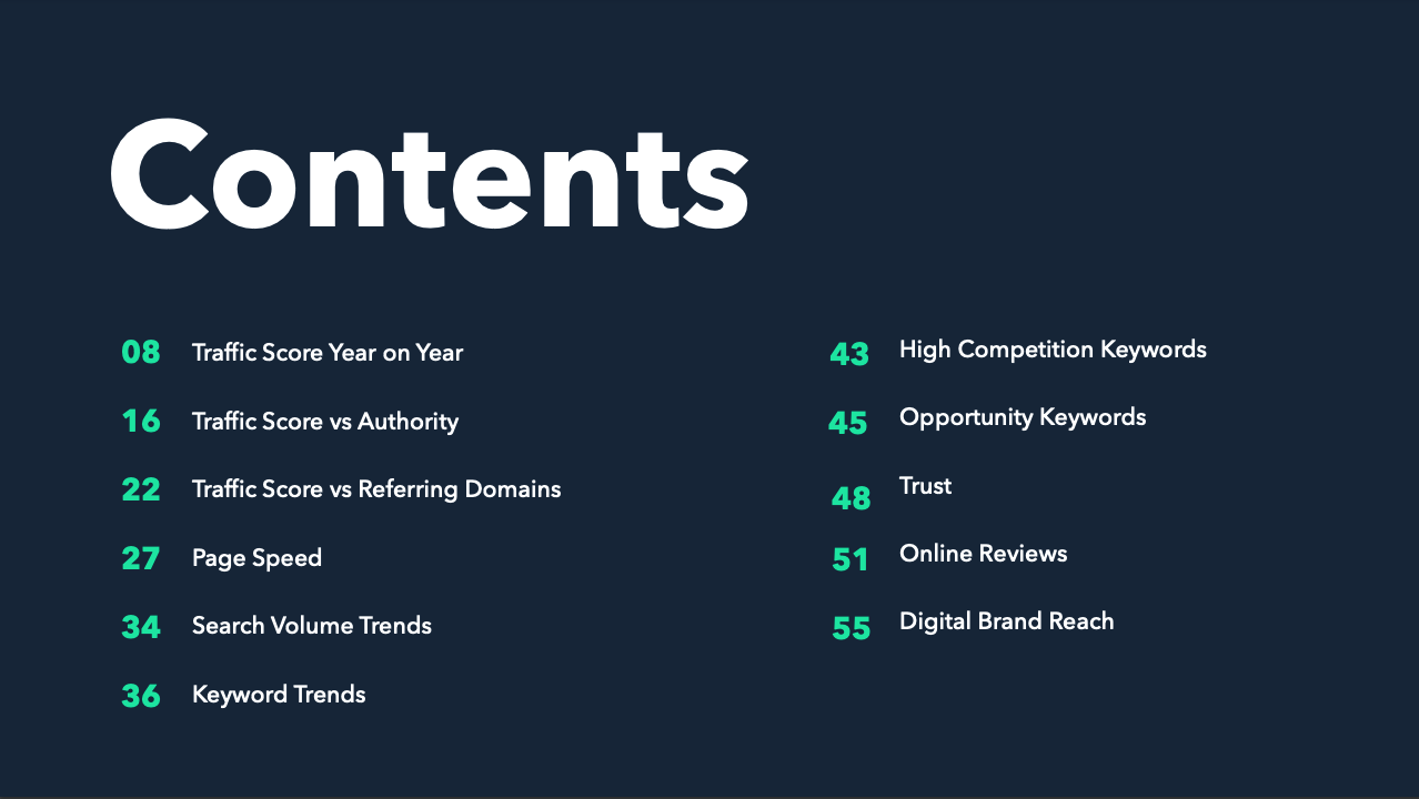 Travel Booking Engines Market Report - Contents