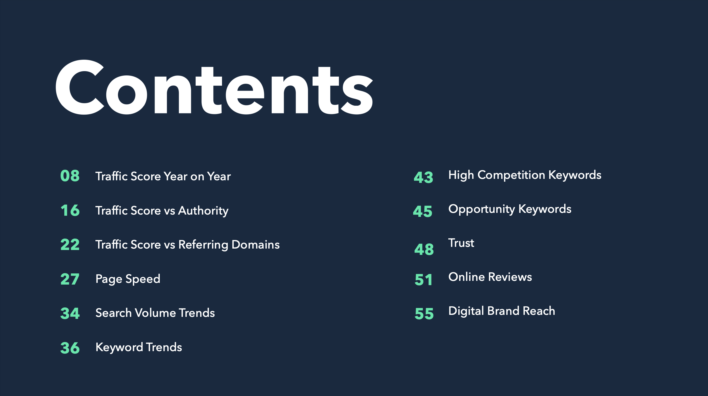 2024 Kitchenware Contents Page