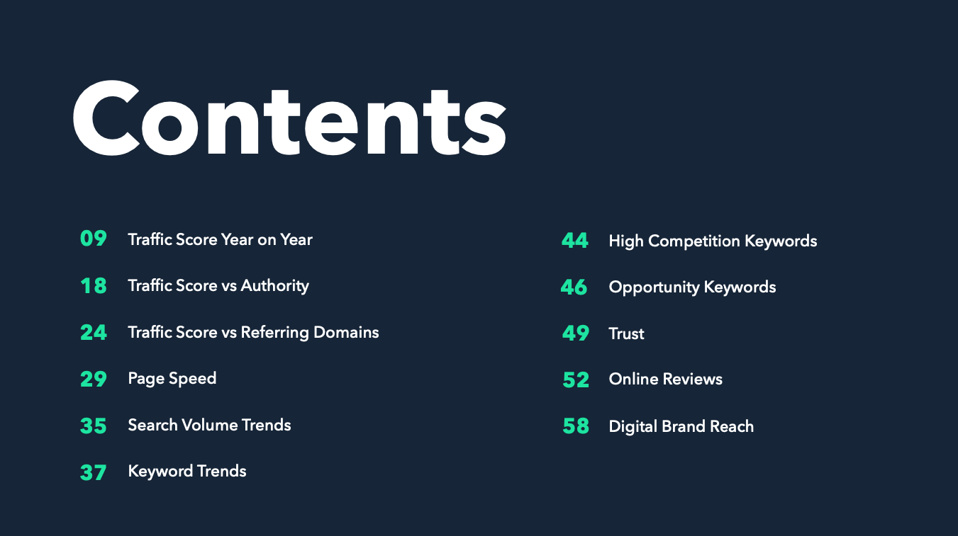 2025 Pet Supplies Market Report contents page 