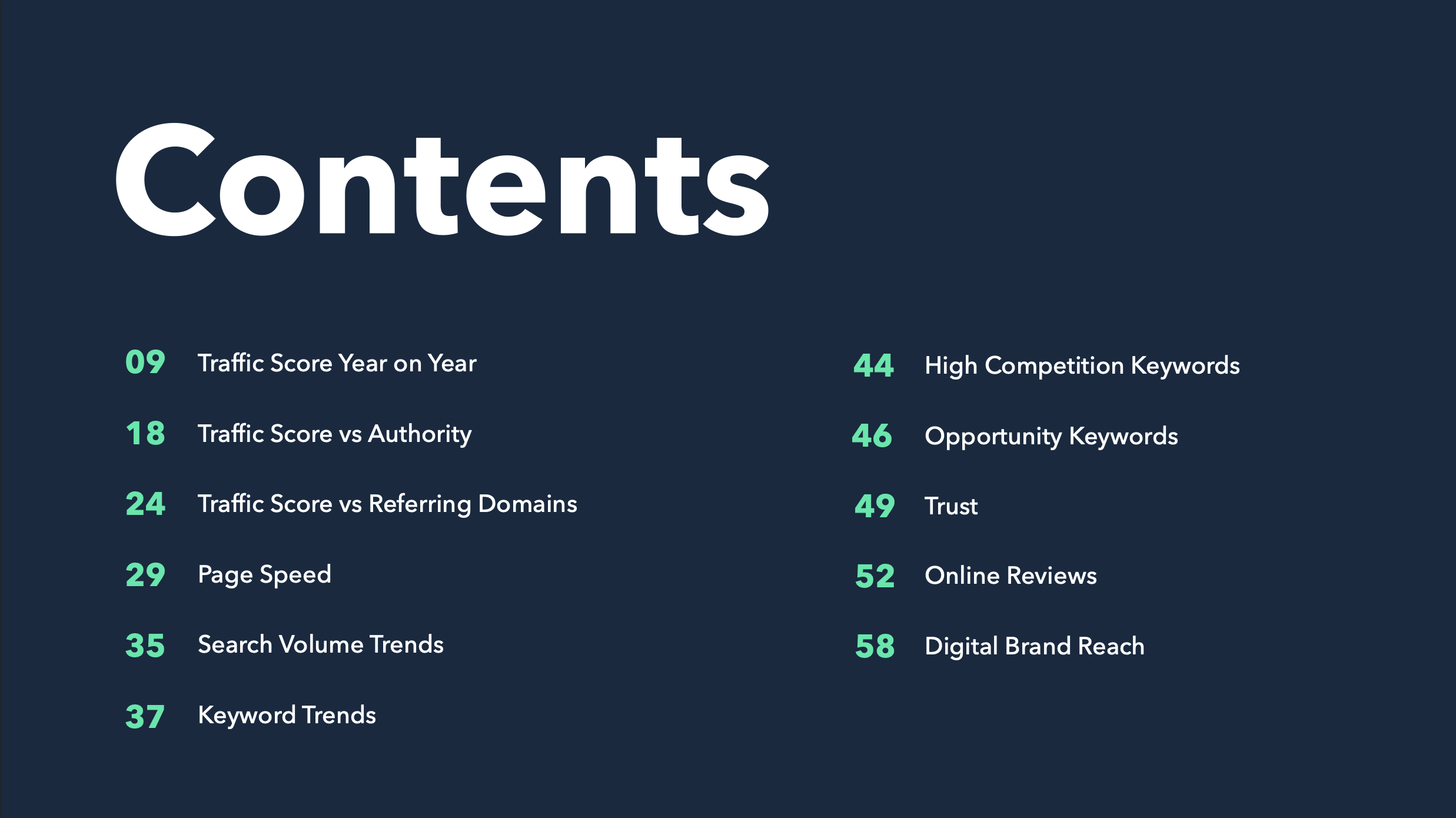 Supplements Market Report contents page