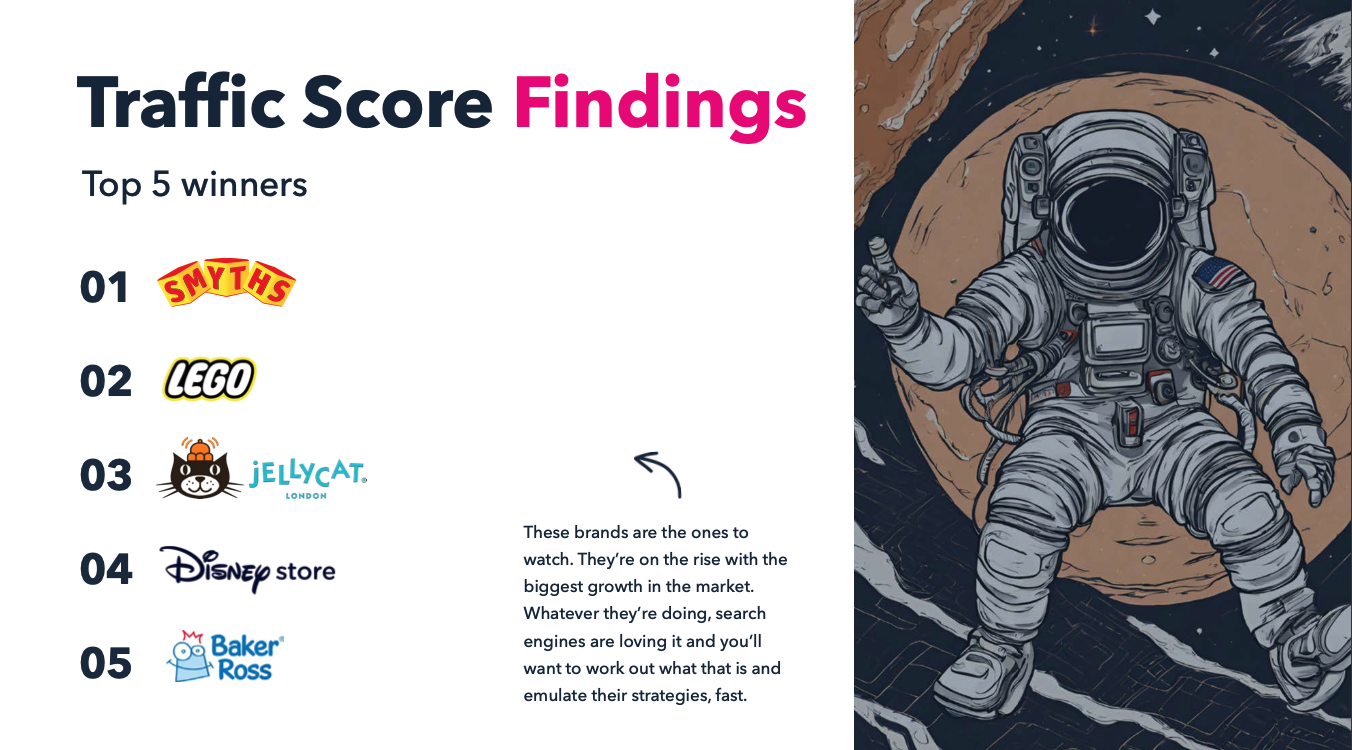 2025 Toy Industry Report visibility page