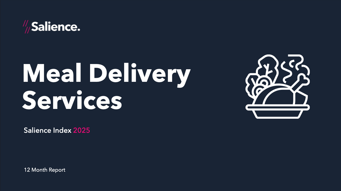 2025 Meal Kit Delivery Industry Report - Front Page
