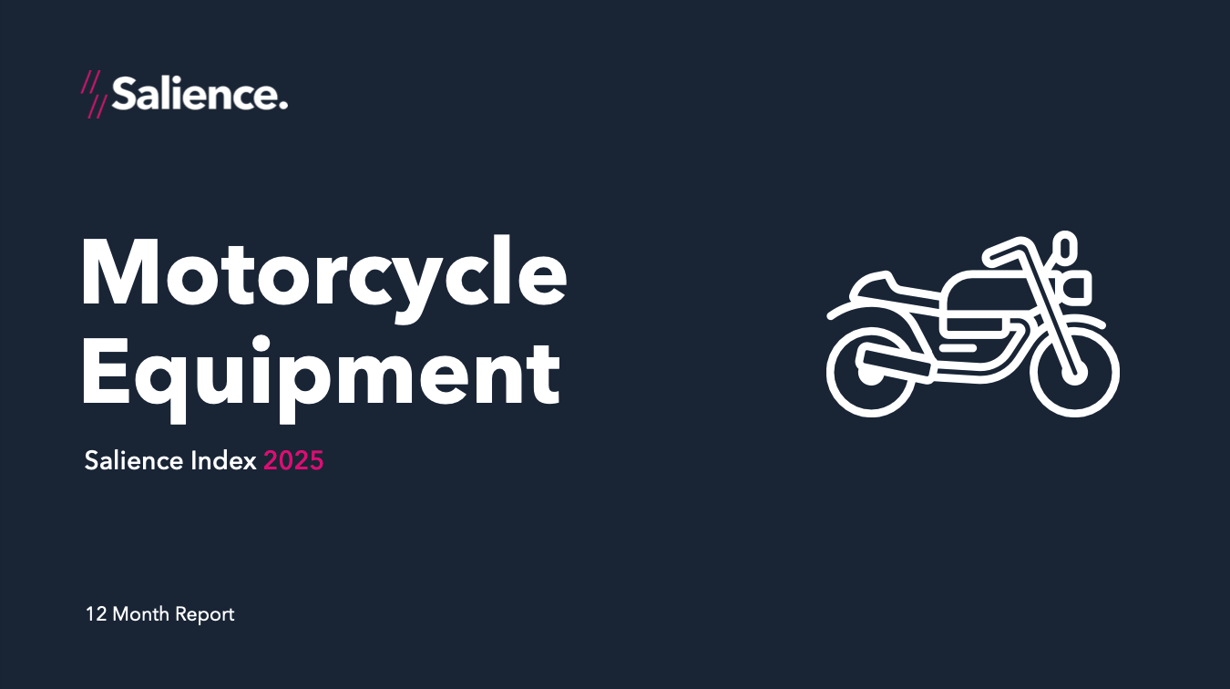 2025 Motorcycle Accessories Market Report Front Cover