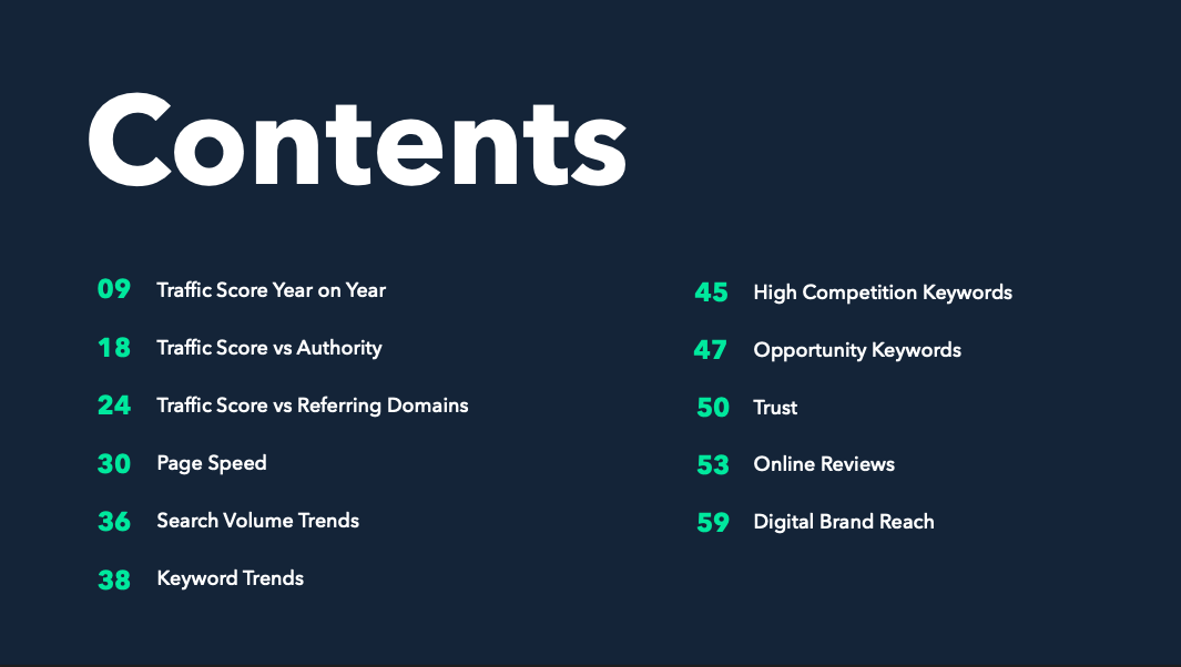 2025 Online Plants Report Content Page
