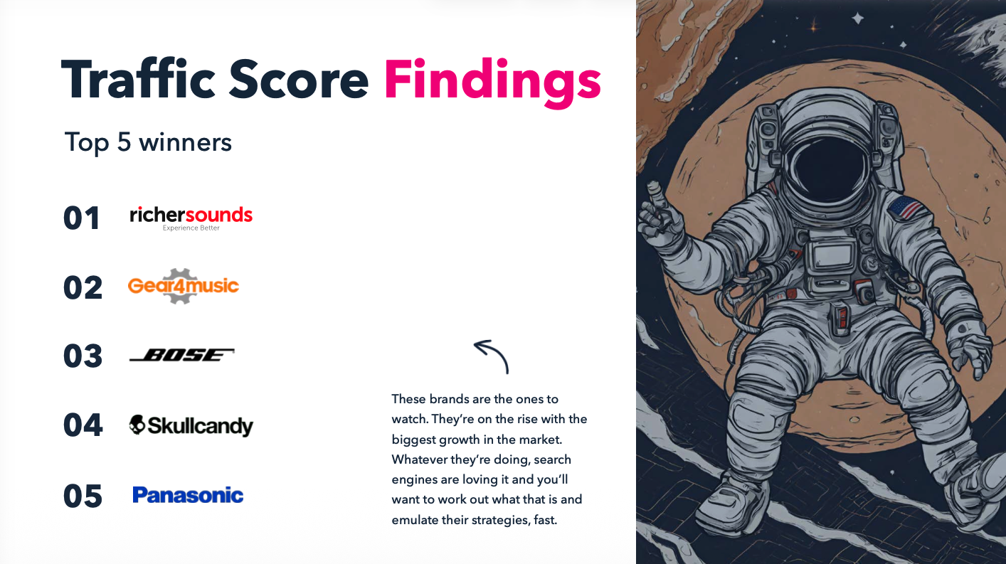 2025 Audio Contents Winners