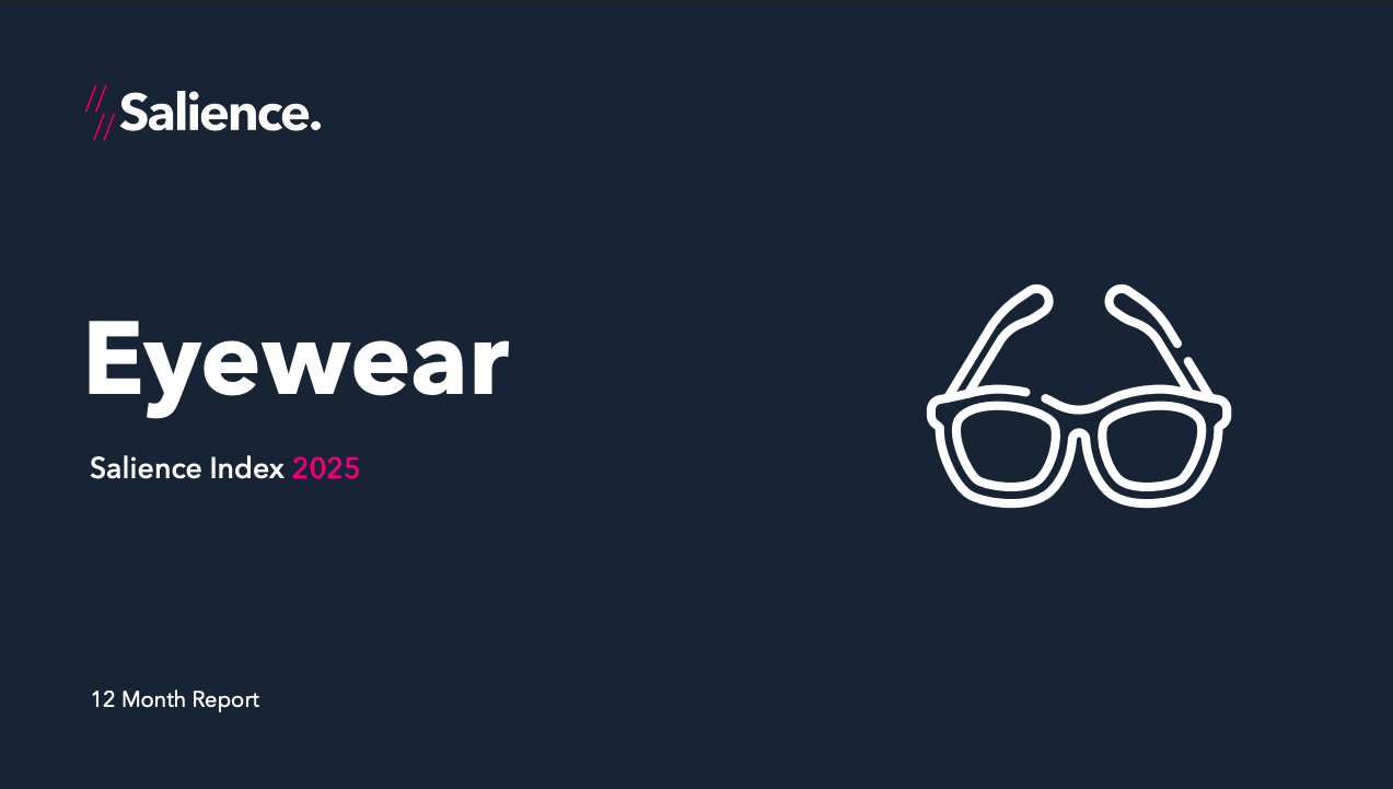 2025 Eyewear Market Report front cover 