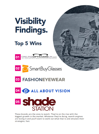2021 Eyewear Market Report visibility page