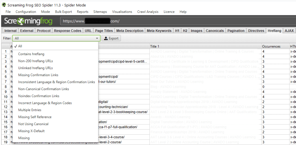 finding international data in screaming frog