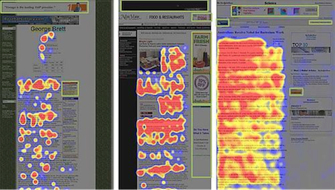 Heatmap of landing pages with different levels of white space