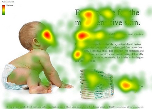 Heatmap of website with baby image on it
