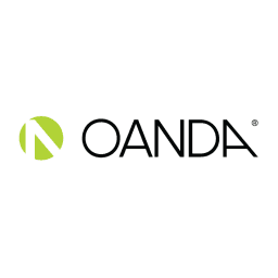 oanda.com